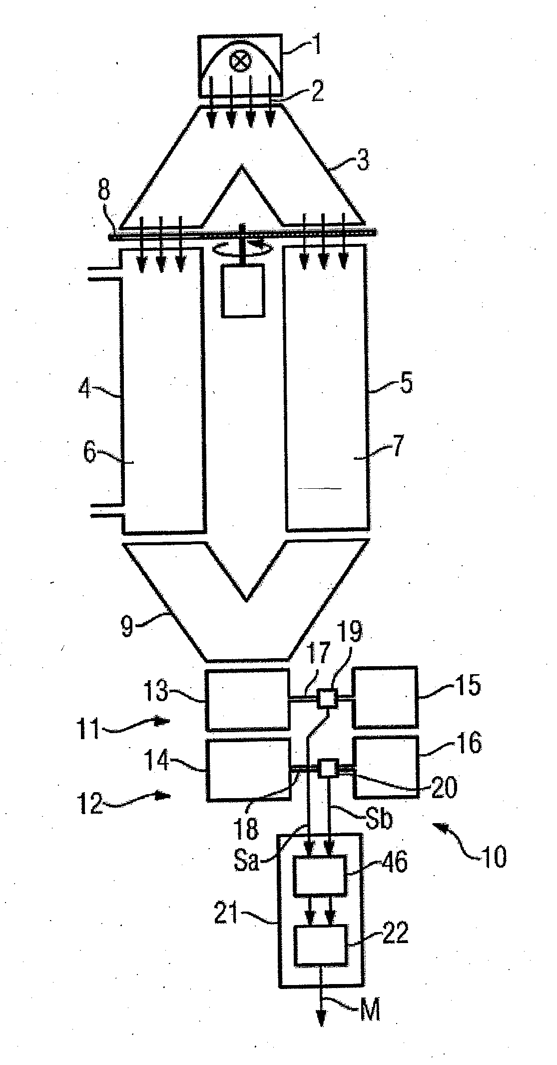 NDIR-two Beam Gas Analyser And Method For Determining The Concentration Of A Measuring Gas Component in a Gas Mixture by means of Said type of Gas Analyser