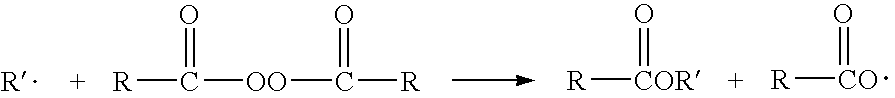 Stable organic peroxide compositions