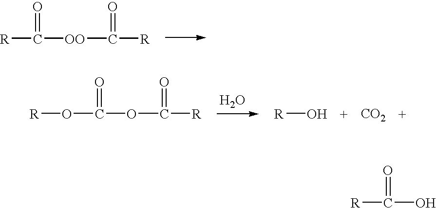 Stable organic peroxide compositions