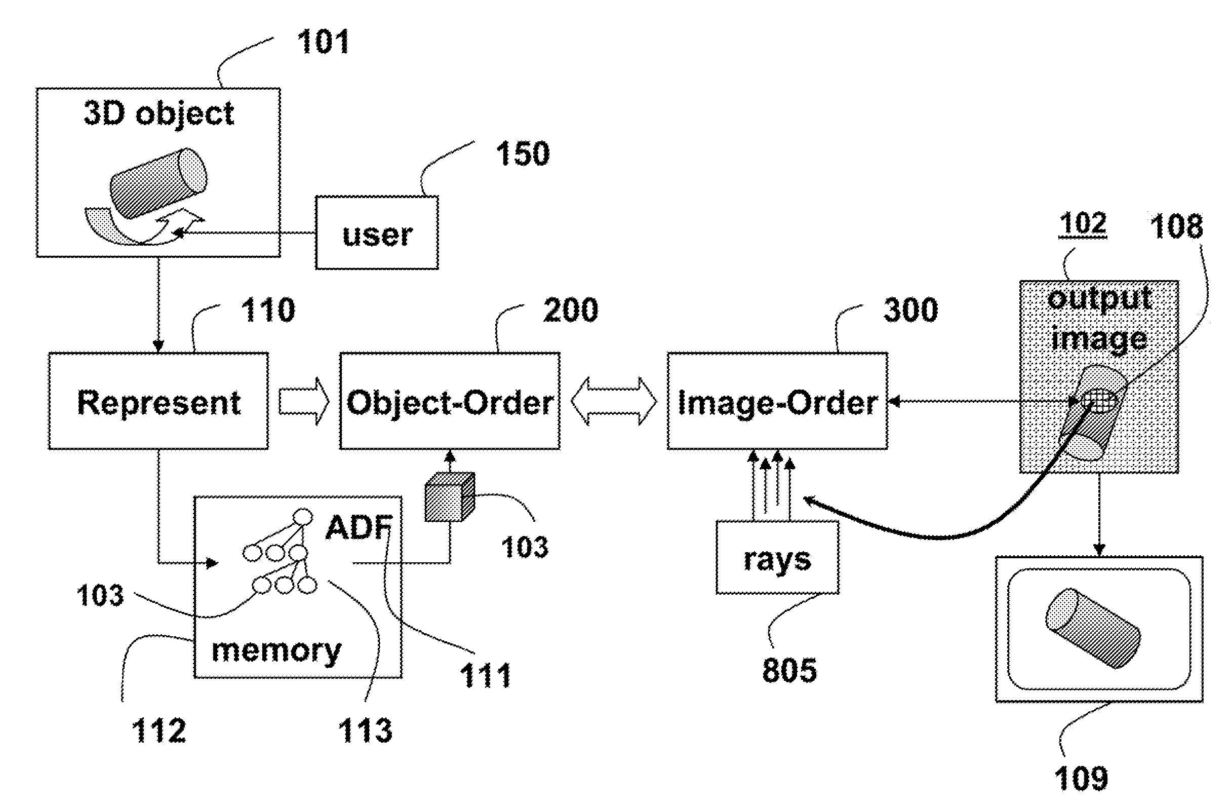 Method and System for Rendering 3D Distance Fields
