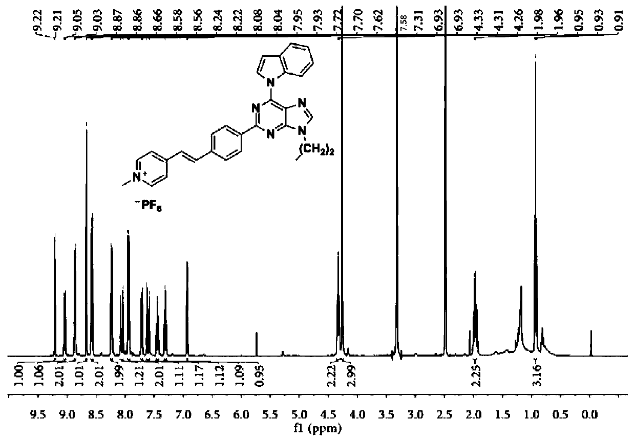 No-wash aggregation-inducible cell membrane targeting staining reagent based on purine skeleton and its preparation method and application