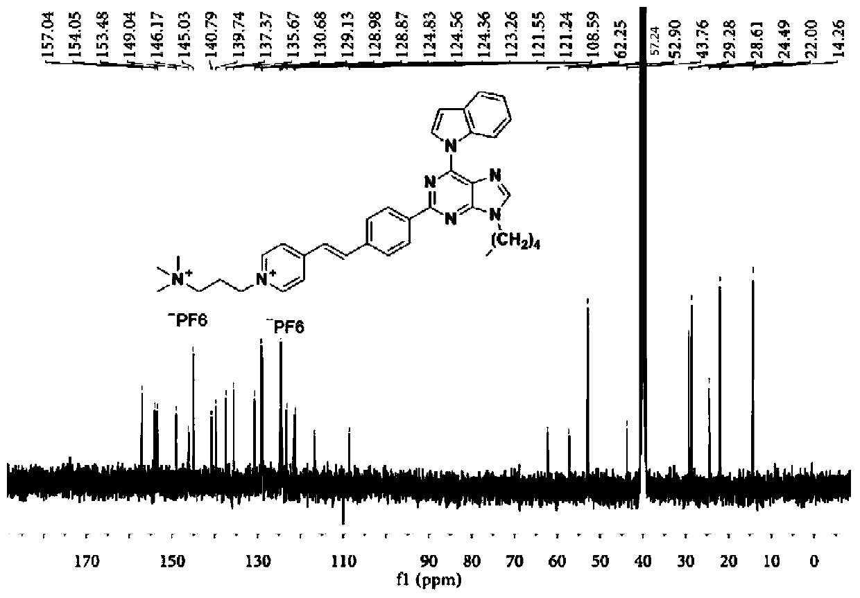 No-wash aggregation-inducible cell membrane targeting staining reagent based on purine skeleton and its preparation method and application