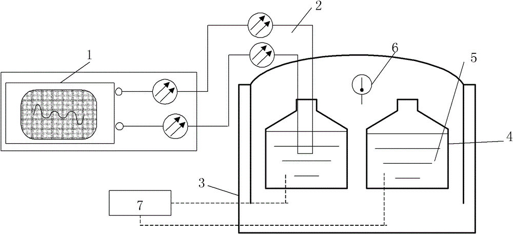 Method and system for testing high temperature tolerance and compatibility of optical fiber in oil