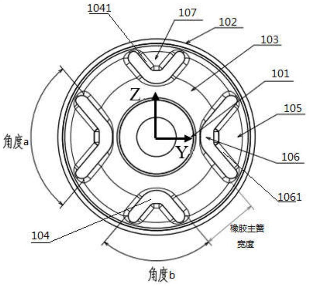 Gearbox auxiliary suspension cushion assembly for heavy truck