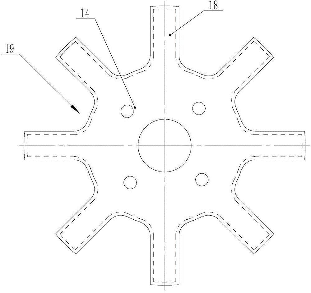 Distribution device of centrifugal machine