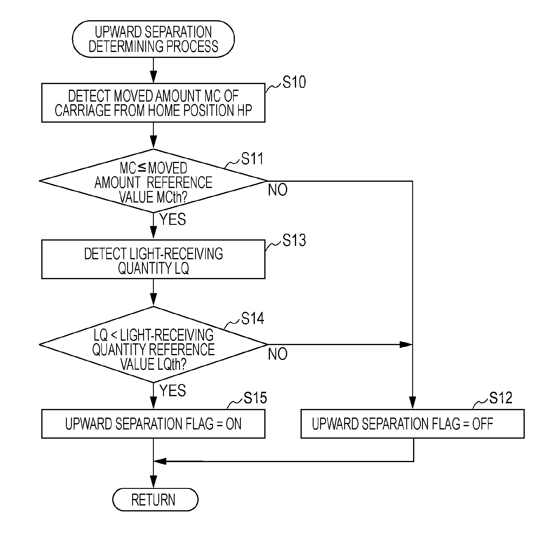 Liquid ejecting apparatus