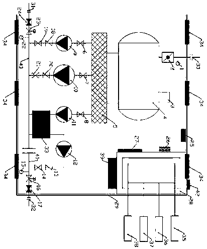 Integrated intelligent pump room equipment and its water supply method