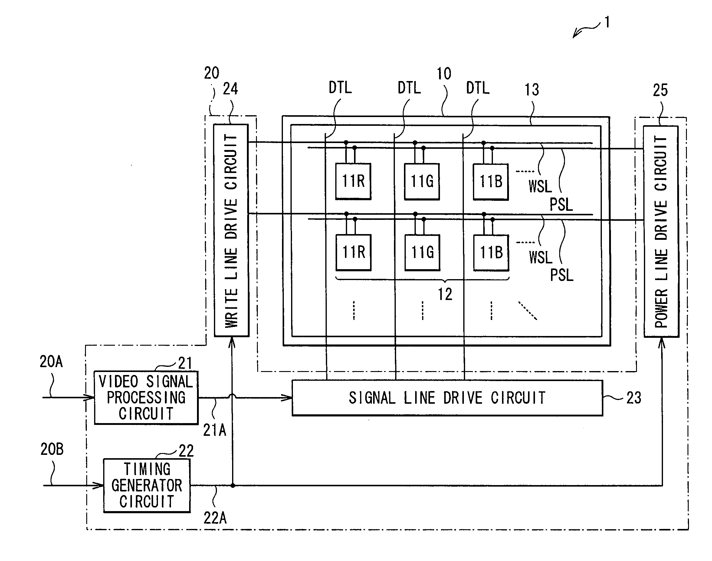 Display device, method of driving the display device, and electronic device