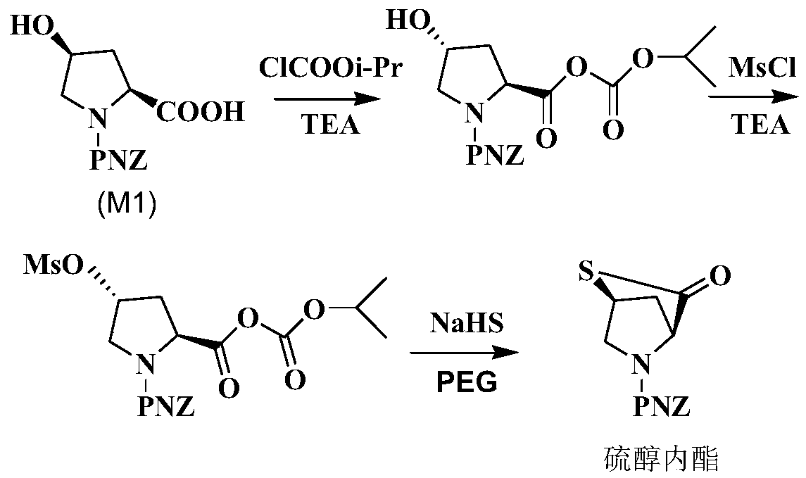 Method for synthesizing meropenem side chain intermediate thiol lactone by using sodium hydrosulfide