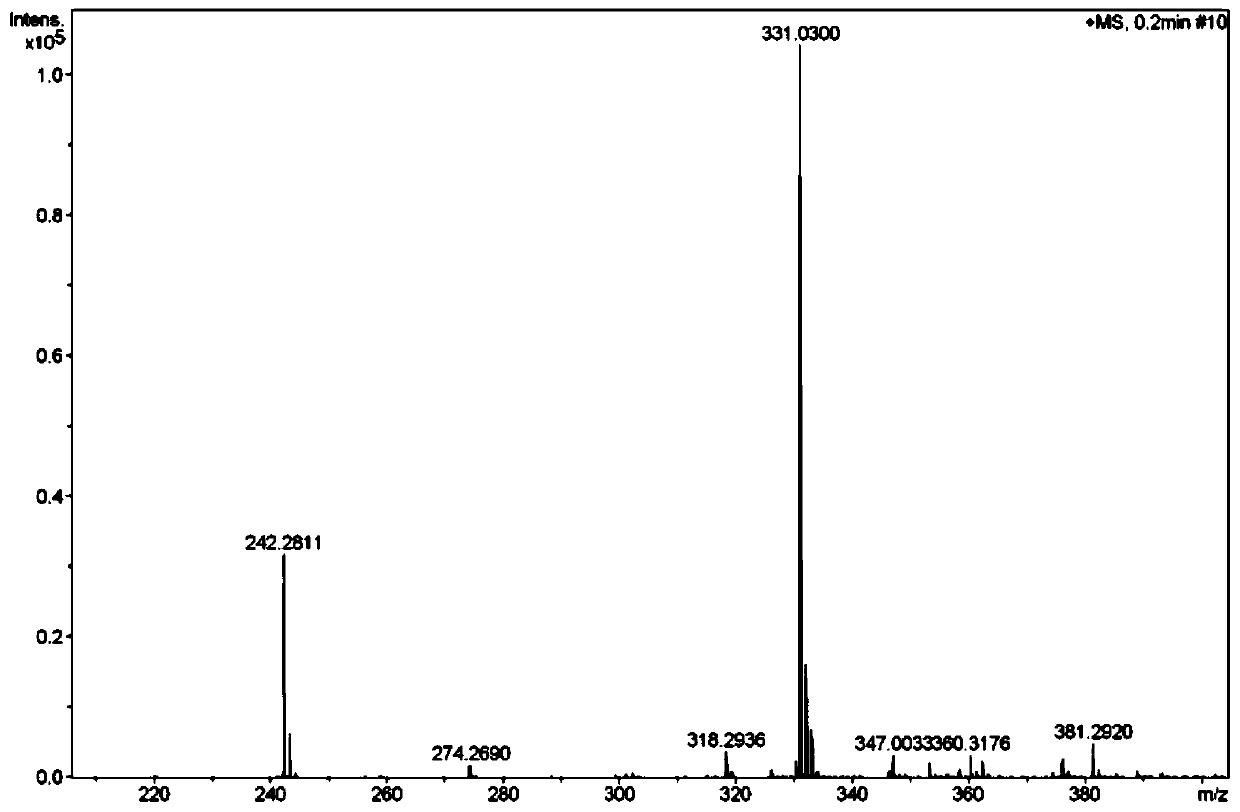 Method for synthesizing meropenem side chain intermediate thiol lactone by using sodium hydrosulfide