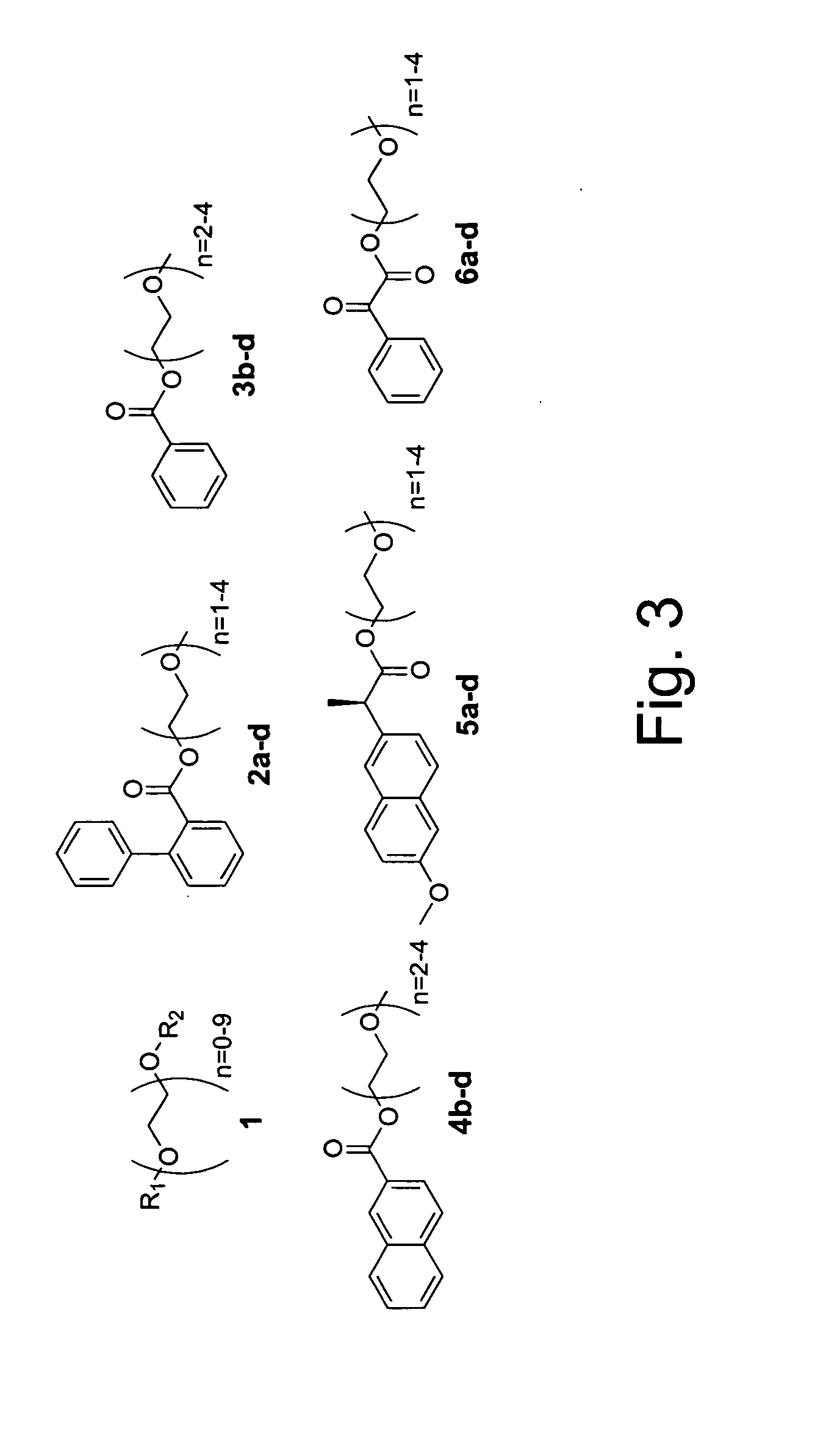 Separation of compounds using tagging moieties including varying numbers of repeat units