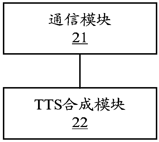 Voice broadcasting method, device and system