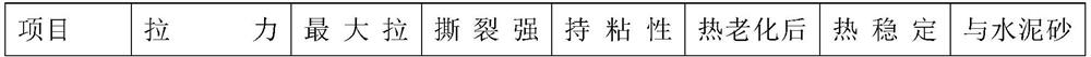 Macromolecular root-resistant waterproof roll and production method thereof