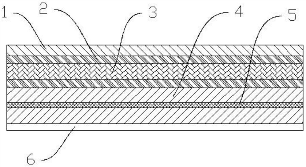 Macromolecular root-resistant waterproof roll and production method thereof