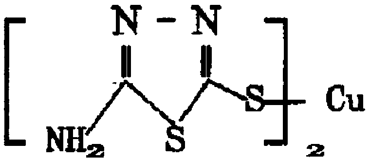 A kind of bactericidal composition and bactericide containing thiabyl copper and shenzimycin