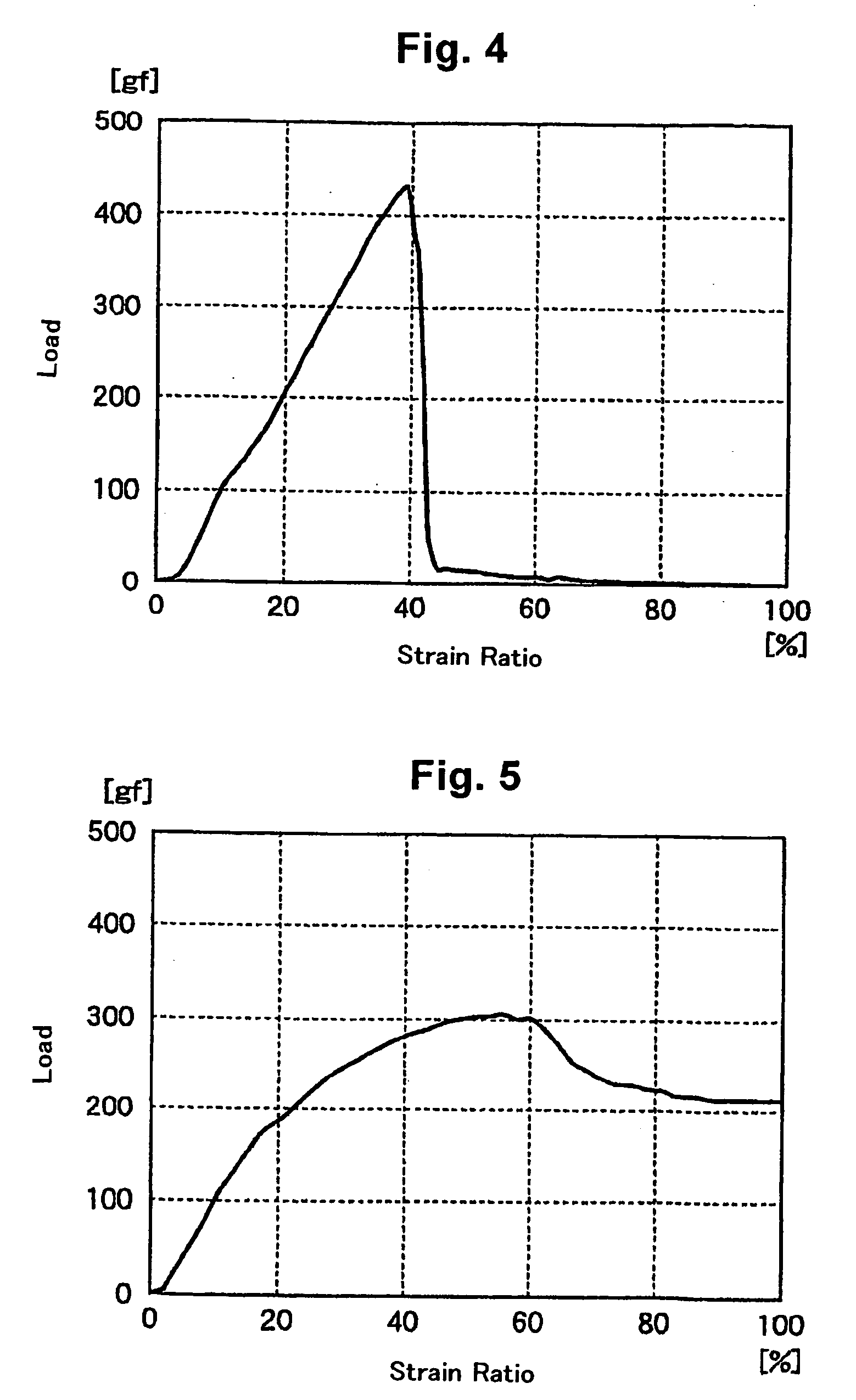 Polymer, bioabsorbable material and film for preventing tissue fusion