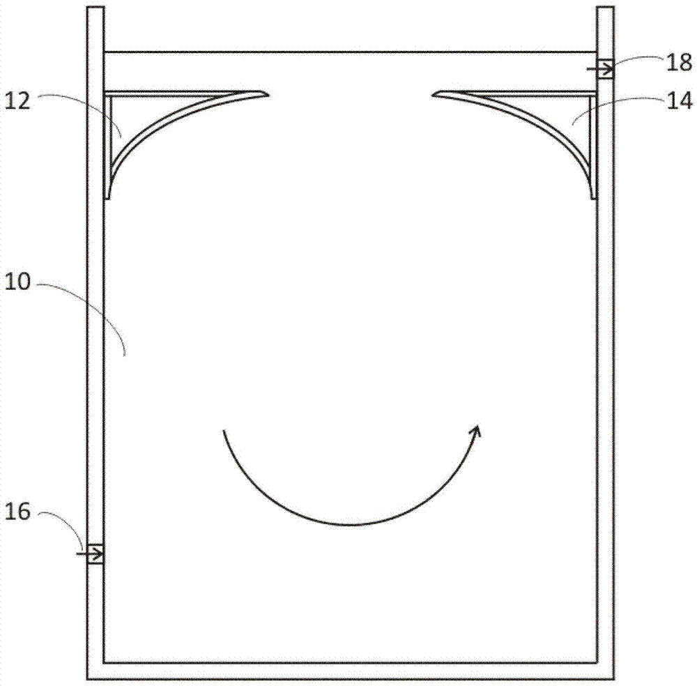 Transverse backflow device and pool and river channel utilizing same