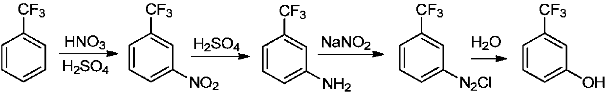 Preparation method of m-trifluoromethylphenol