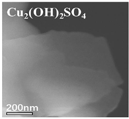 Method for preparing basic copper sulfate two-dimensional nano-sheets through rapid precipitation