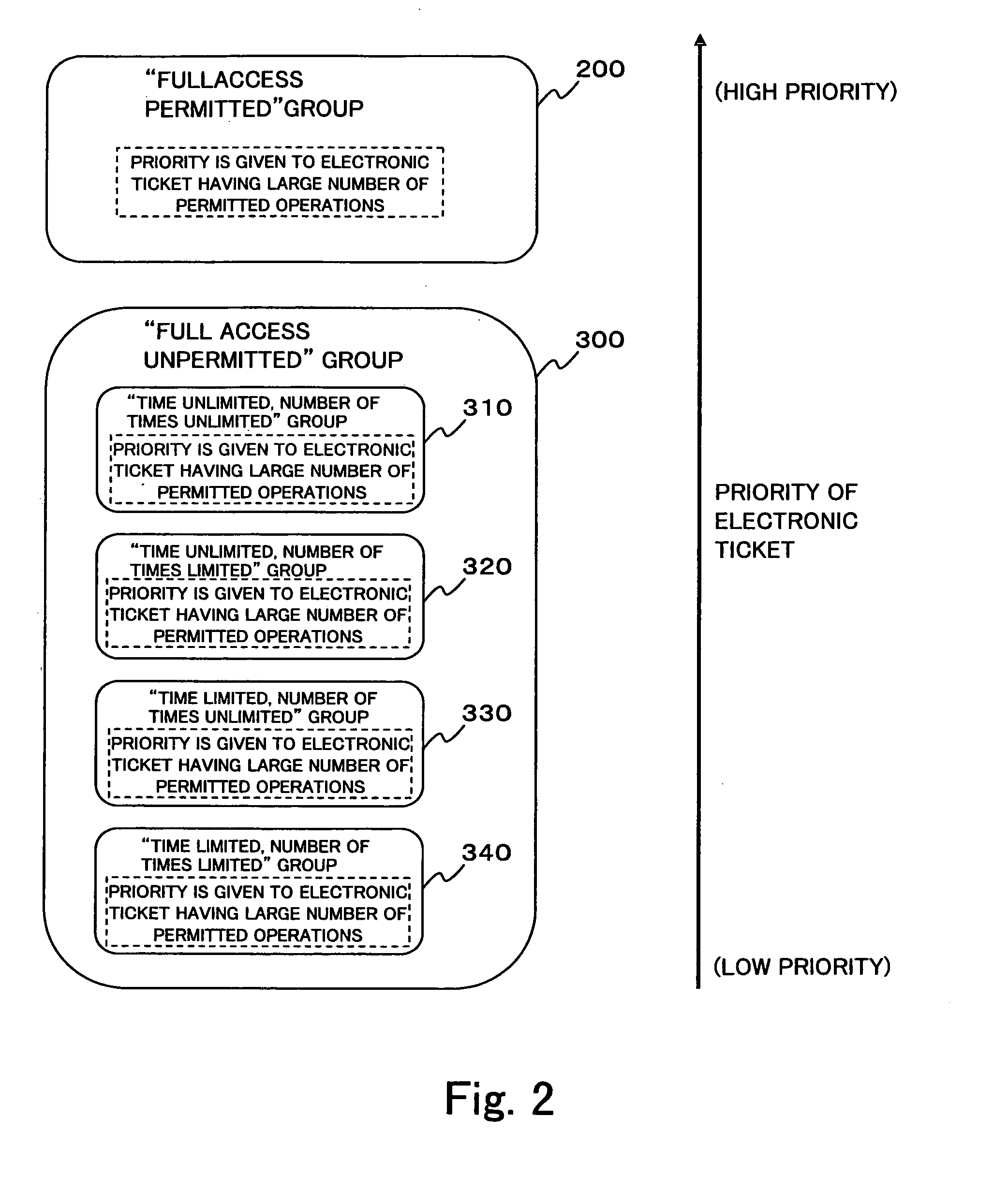 Medium storing program selecting electronic ticket, electronic ticket processing apparatus and electronic ticket selection method