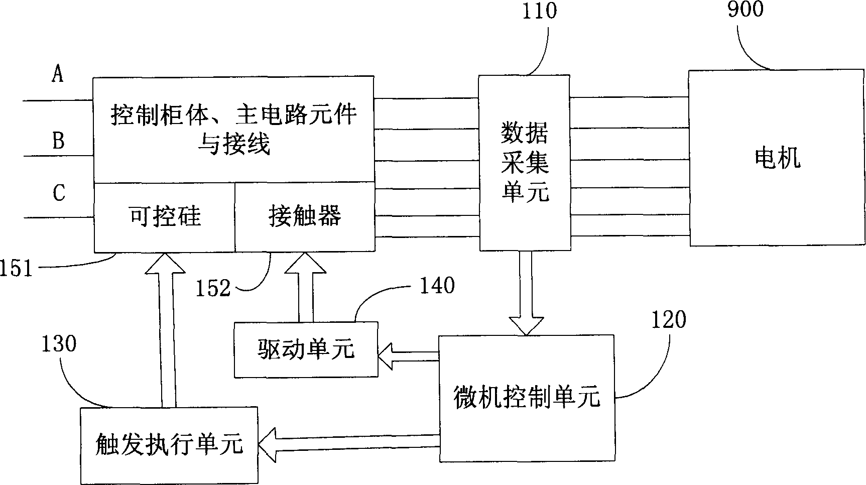 Controlling method and apparatus of discontinuous power supply combined with star angle converting for motor of pumping unit