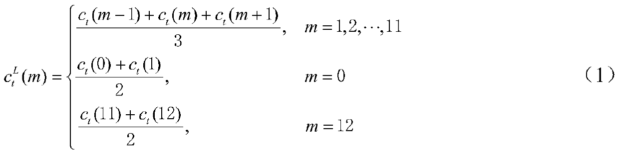 A Robust Speech Recognition Method Based on Multi-Band Feature Compensation