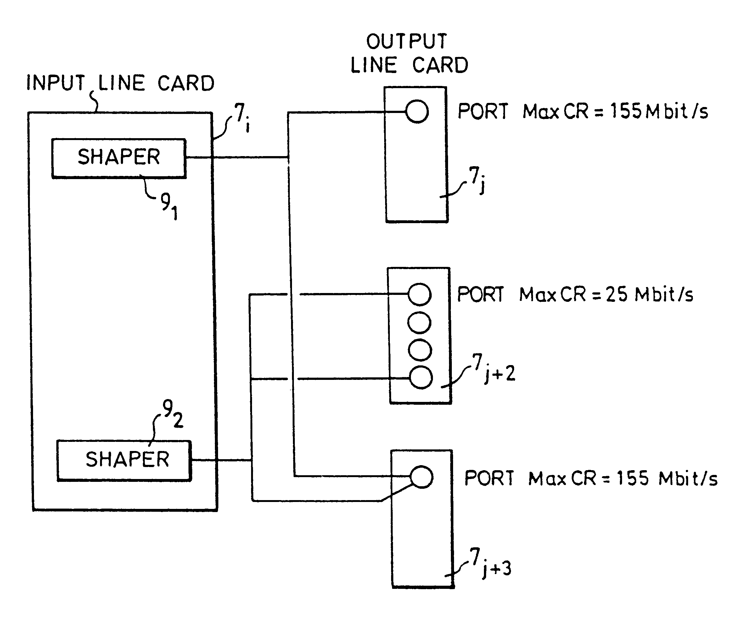 Method for the control of flows within an ATM switch with distributed architecture