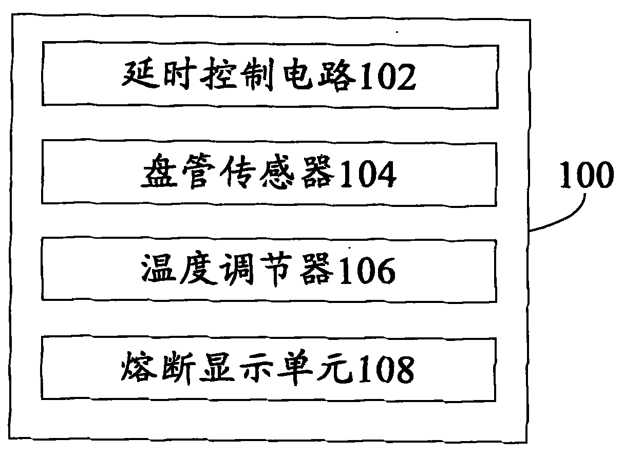 Control system for air conditioner of military vehicle and time delay control circuit thereof
