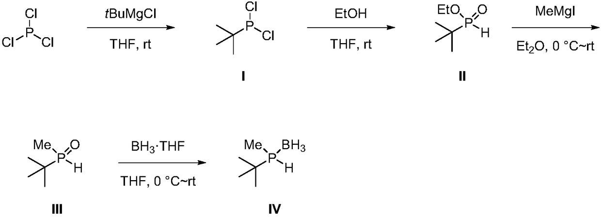 Phosphorus chiral important intermediate preparation method