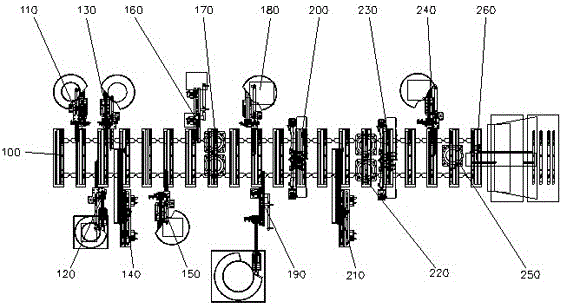 Automatic assembly equipment for guide rod and assembly method of automatic assembly equipment