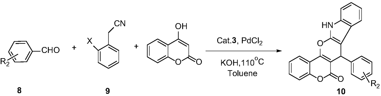 Preparation and application of 1,7-disubstituted aminomethyl-2,8-dyhydroxy-Troger's Base catalyst
