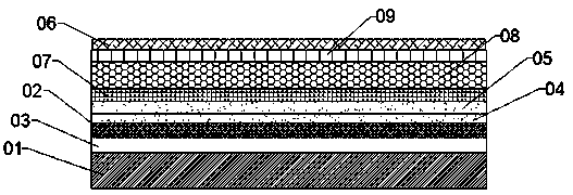 NON-PVC base material type 3D printed floor and preparation method thereof