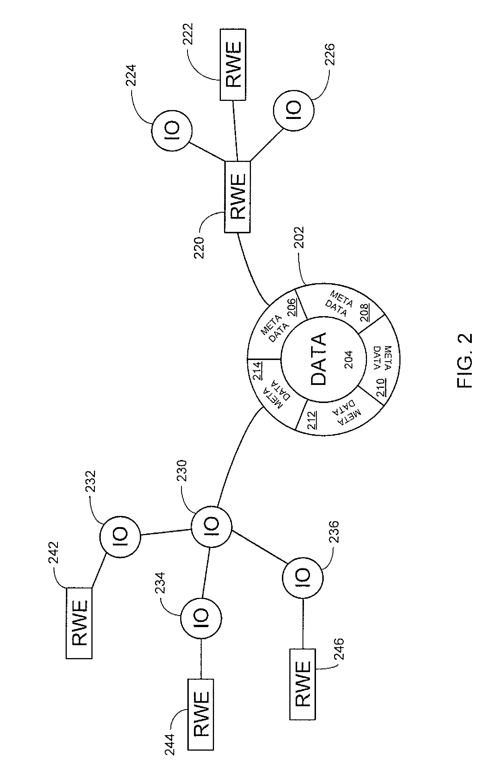 System and method for location based media delivery
