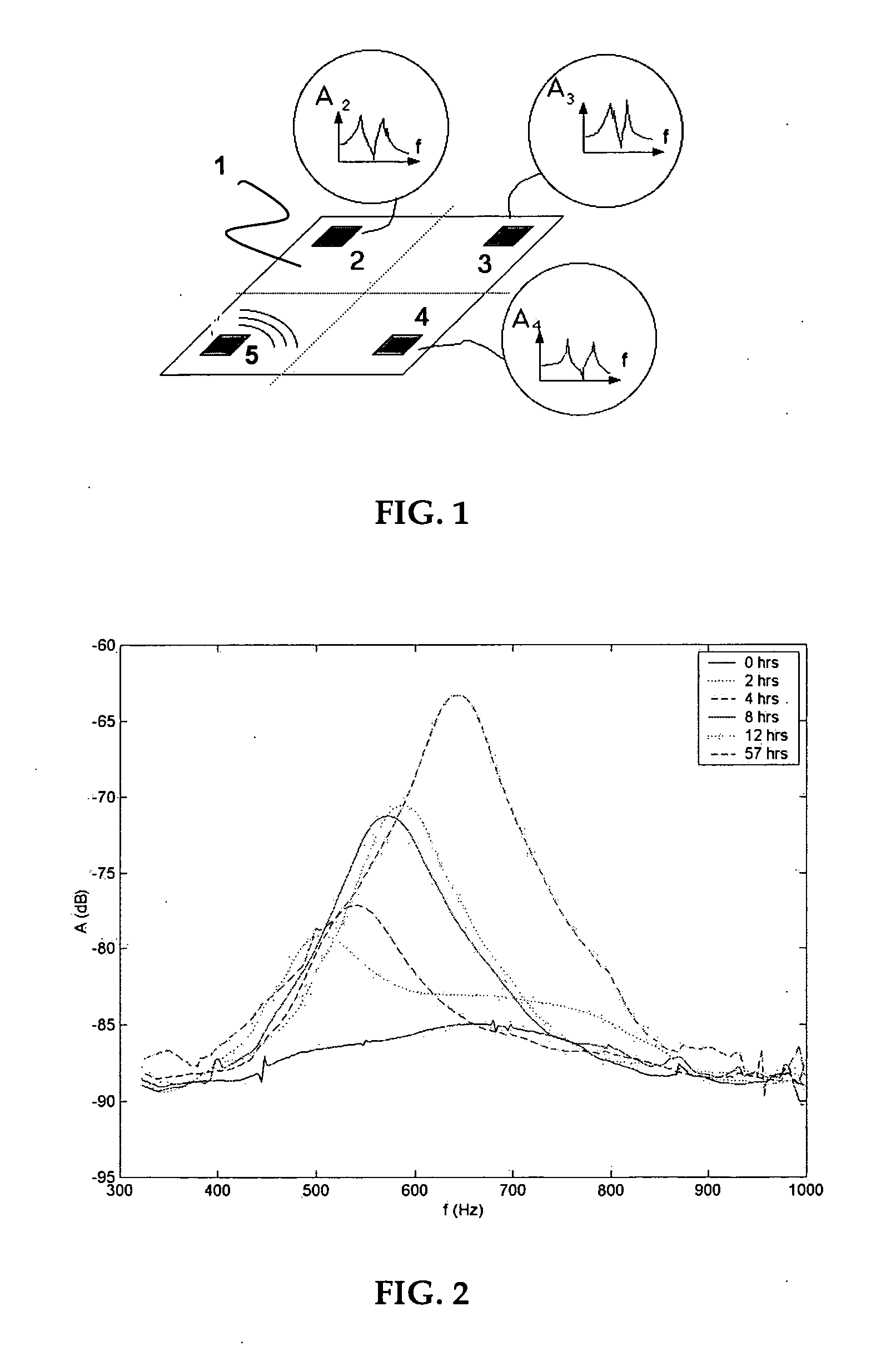 System and method for monitoring the curing of composite materials