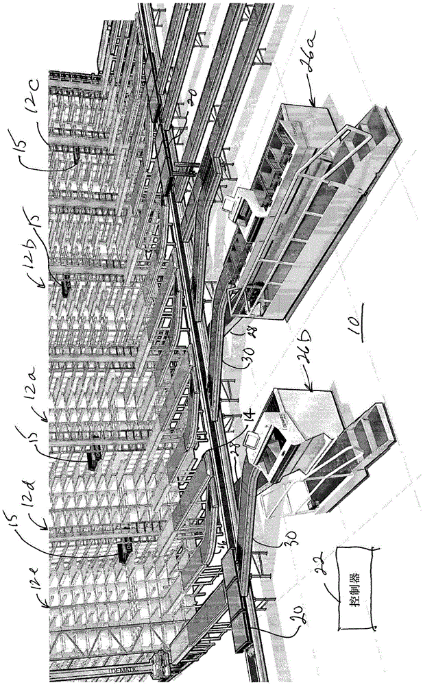 Transfer system and material-handling system and method using such transfer system