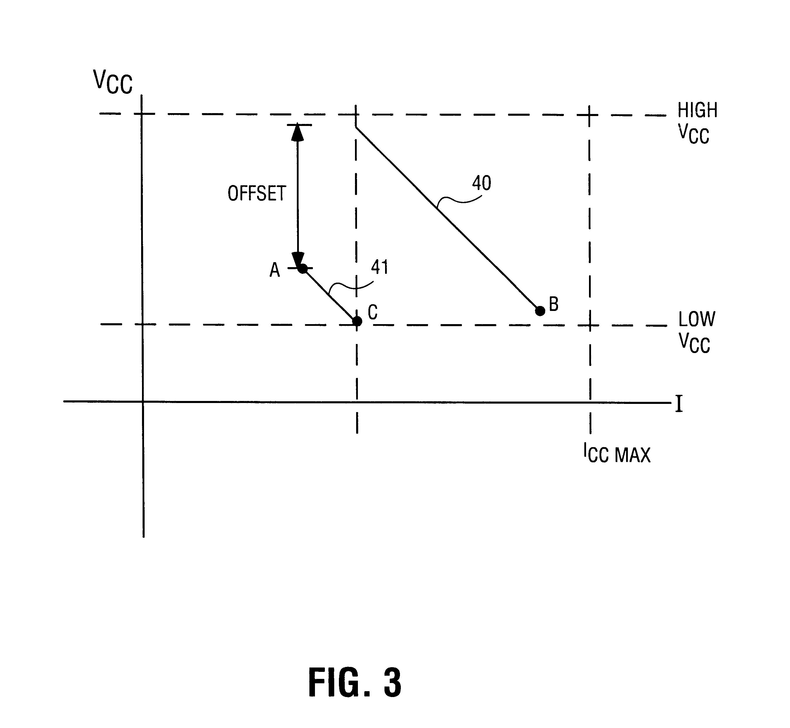 Auto-calibrating voltage regulator with dynamic set-point capability