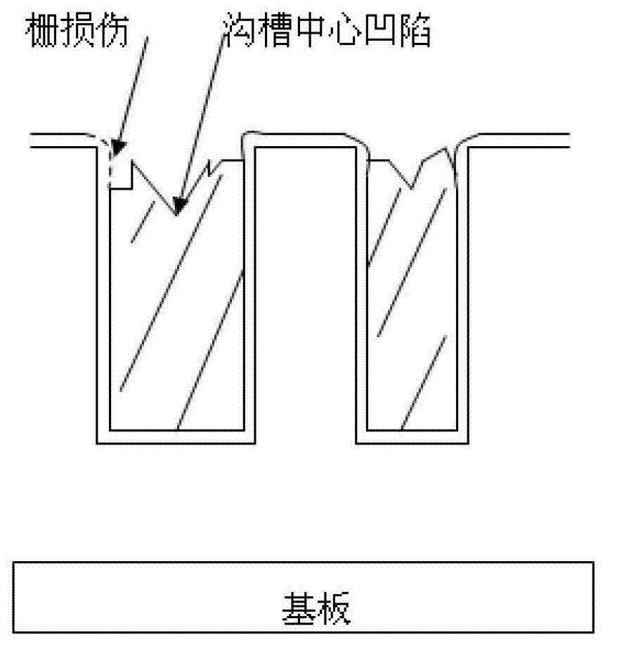 Grid structure of multi-layer film and manufacturing method of grid structure