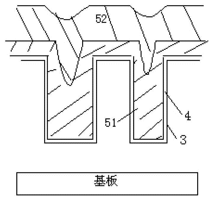 Grid structure of multi-layer film and manufacturing method of grid structure