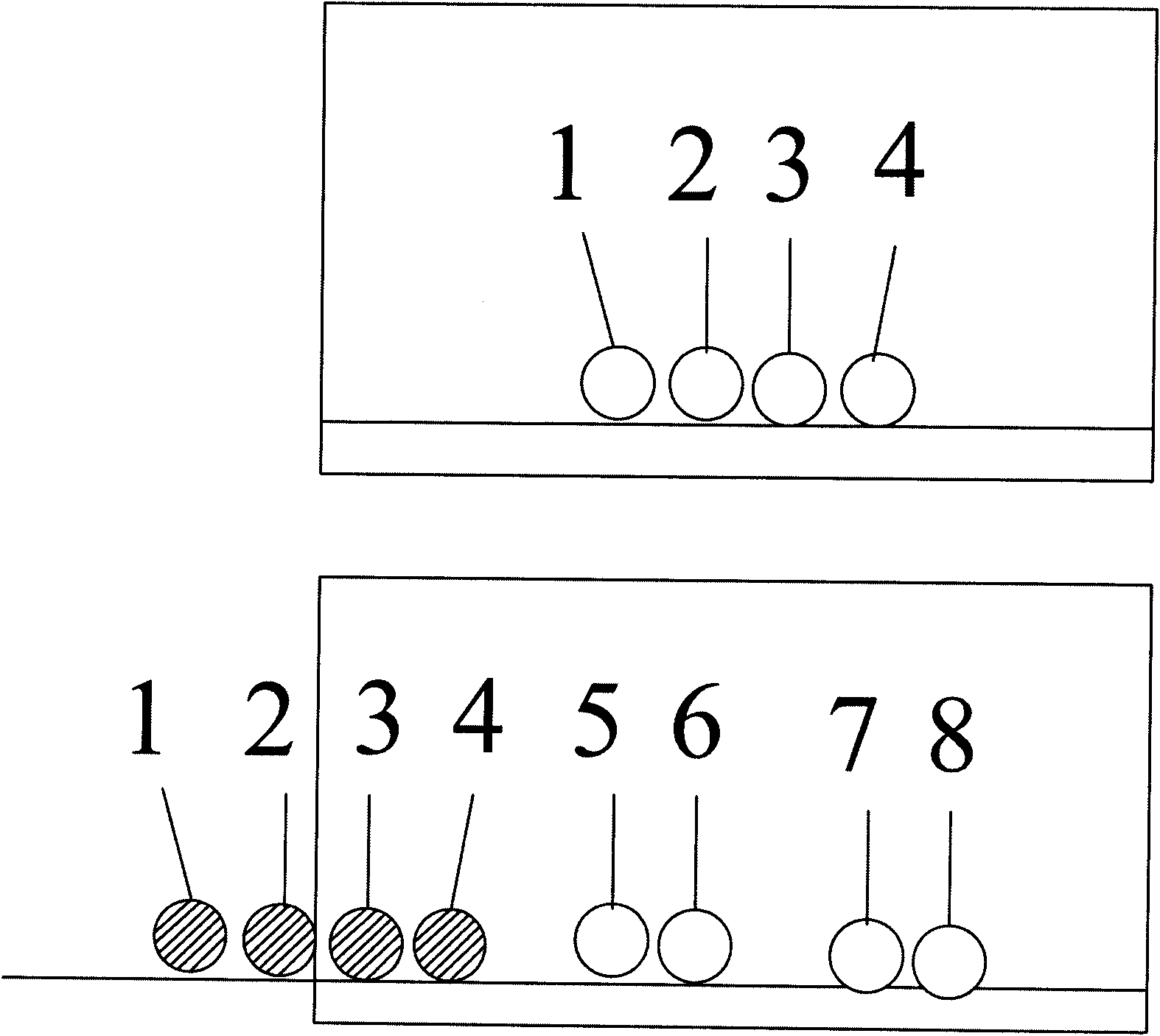 Bar counting method and device