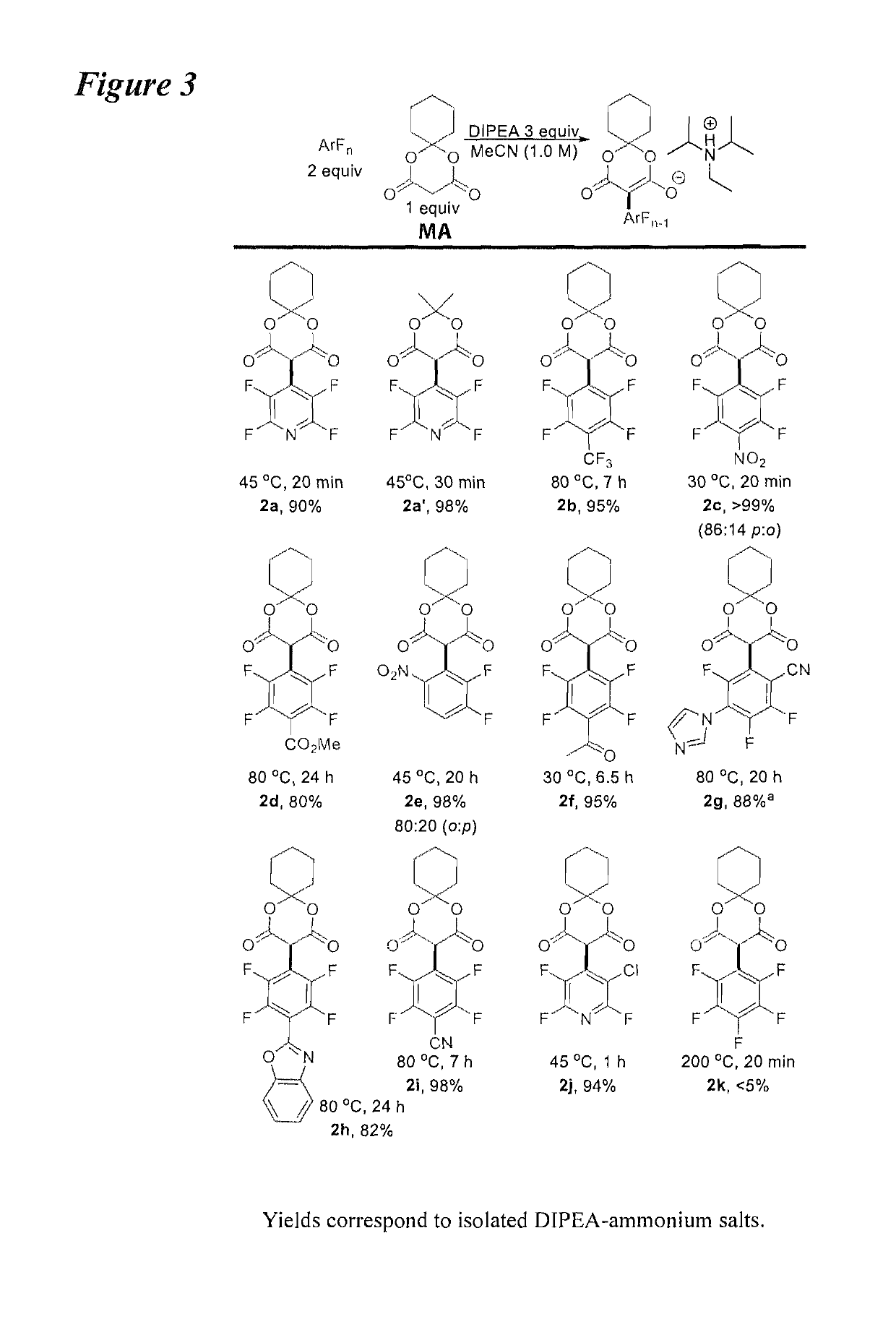 Facile and selective perfluoro-and polyfluoroarylation of meldrums acid
