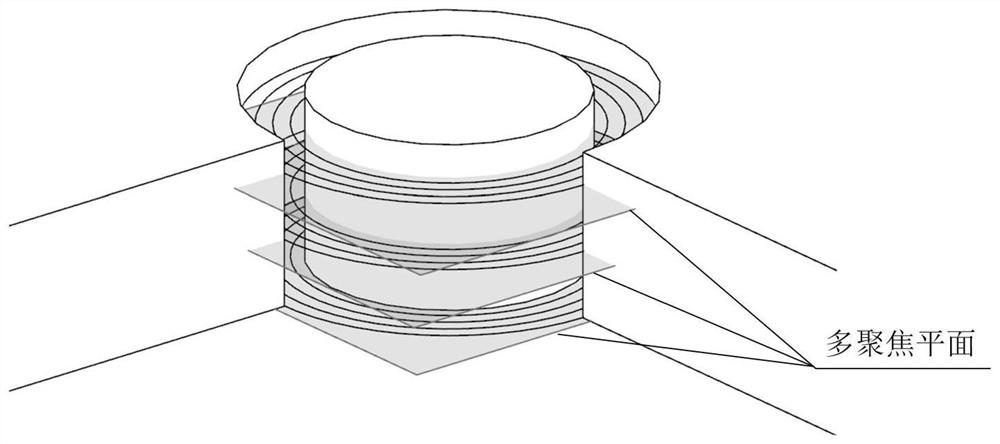 Static focusing glass nanosecond laser punching system and punching method