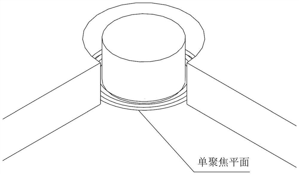 Static focusing glass nanosecond laser punching system and punching method