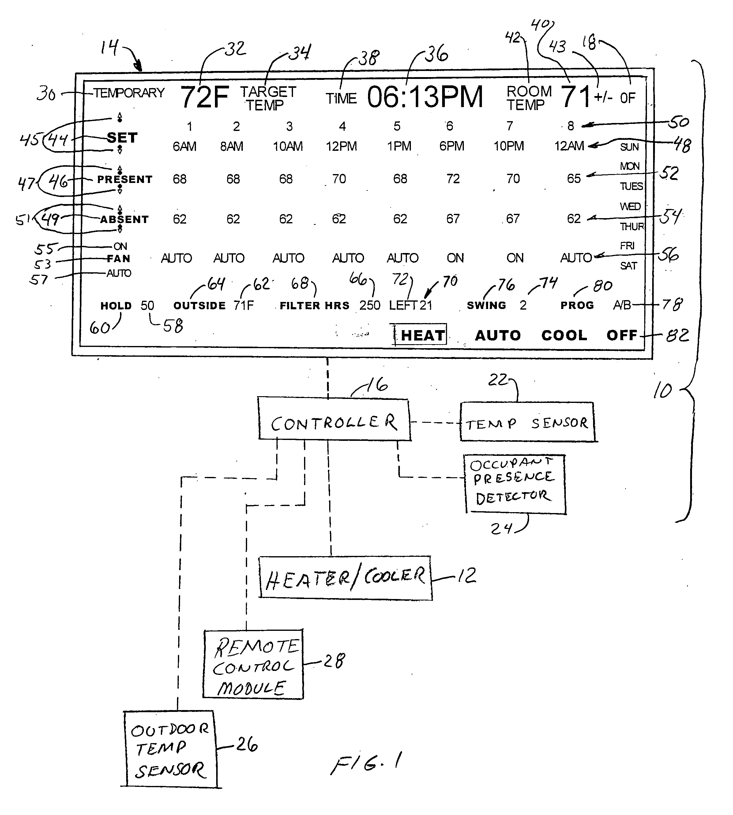 Thermostat operation method and apparatus