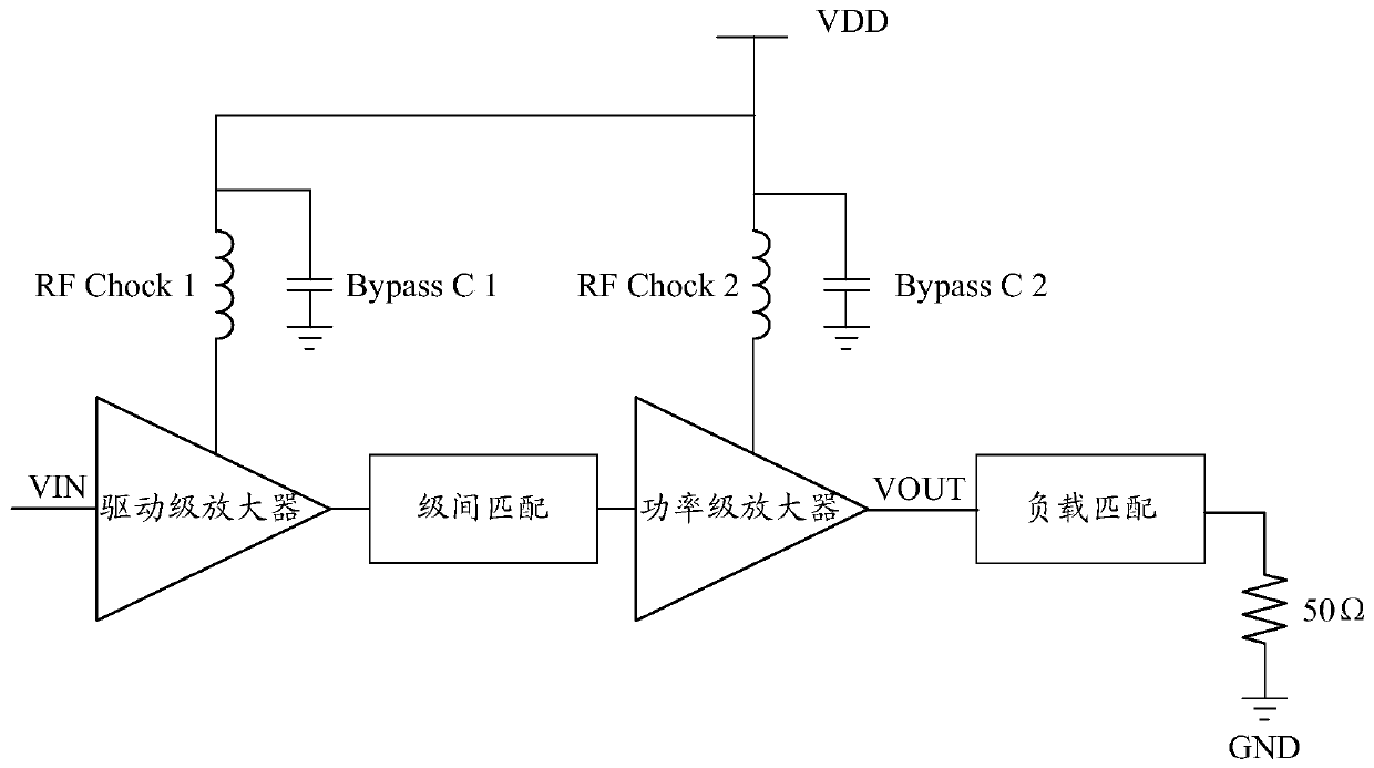 A signal amplification structure and communication equipment