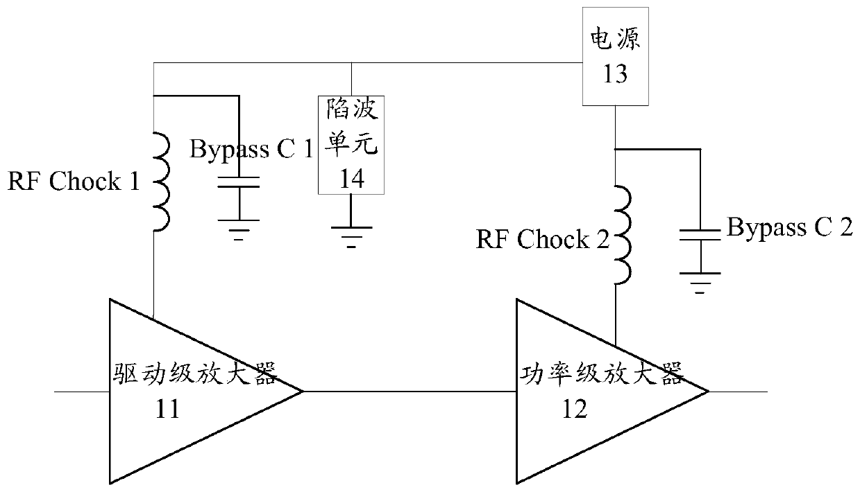 A signal amplification structure and communication equipment