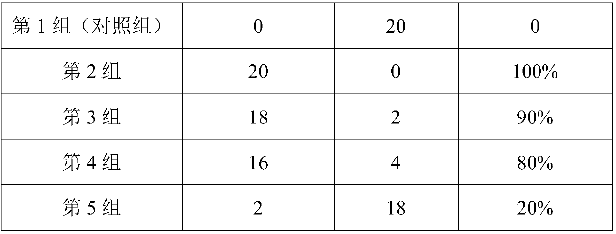 Donkey-hide glue peptide solid beverage and making method thereof