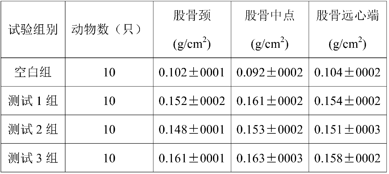 Donkey-hide glue peptide solid beverage and making method thereof