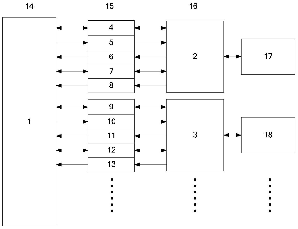 Software integration interaction design method