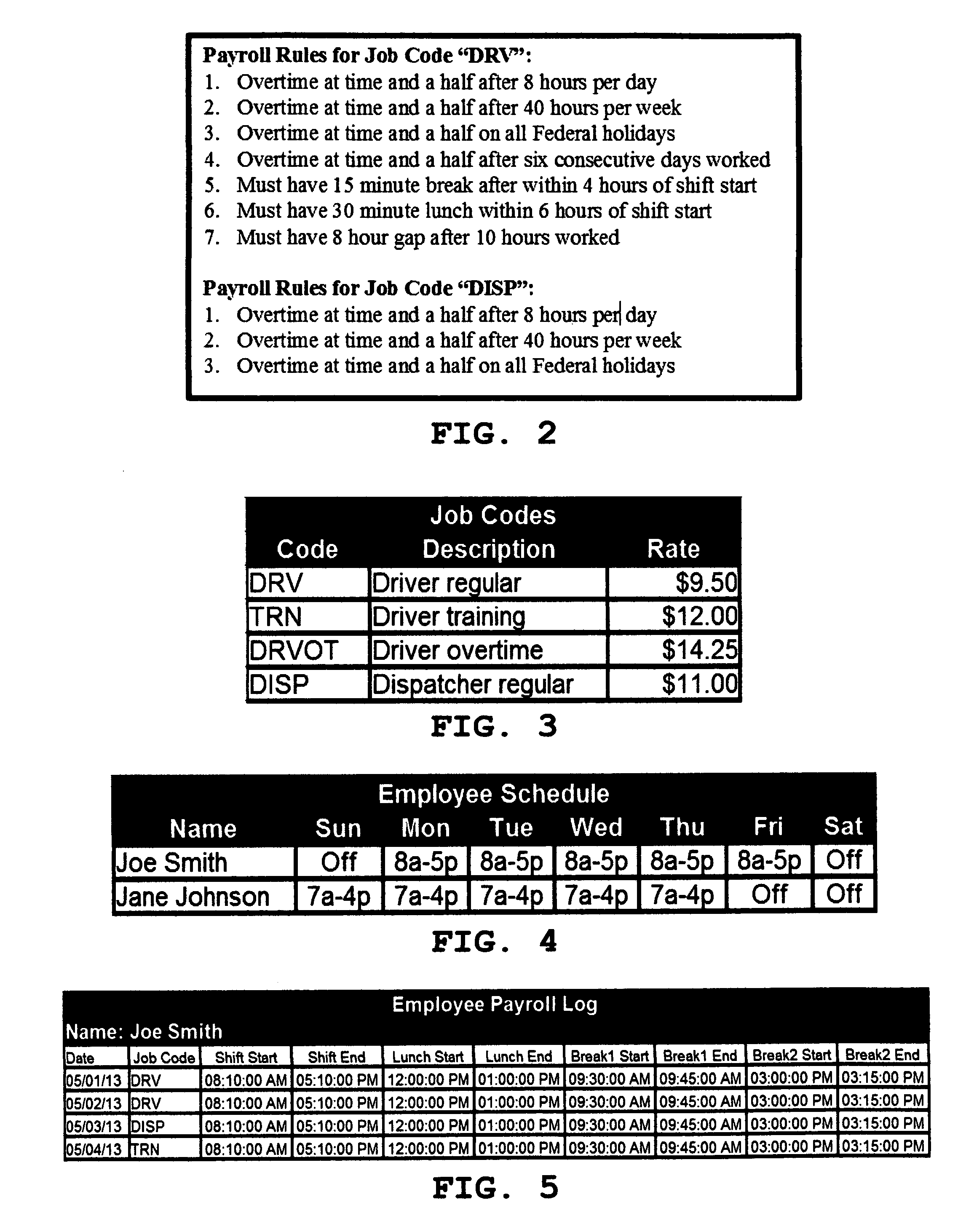 Advance Notification System for Projected Driver Overtime, Payroll Hours and Cost, and Other User-Defined Time Thresholds