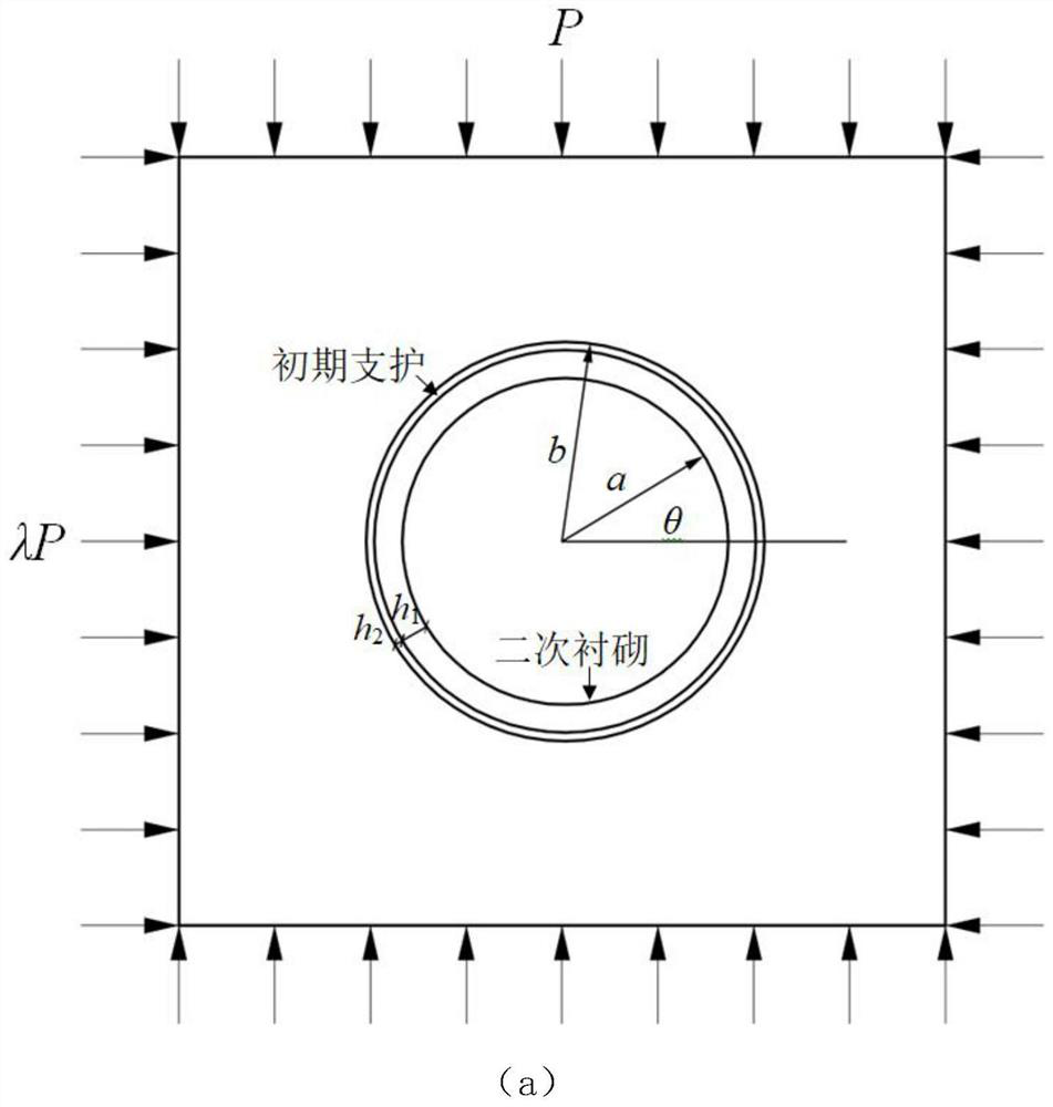 Tunnel mechanical behavior analysis method based on tunnel secondary lining surface strain